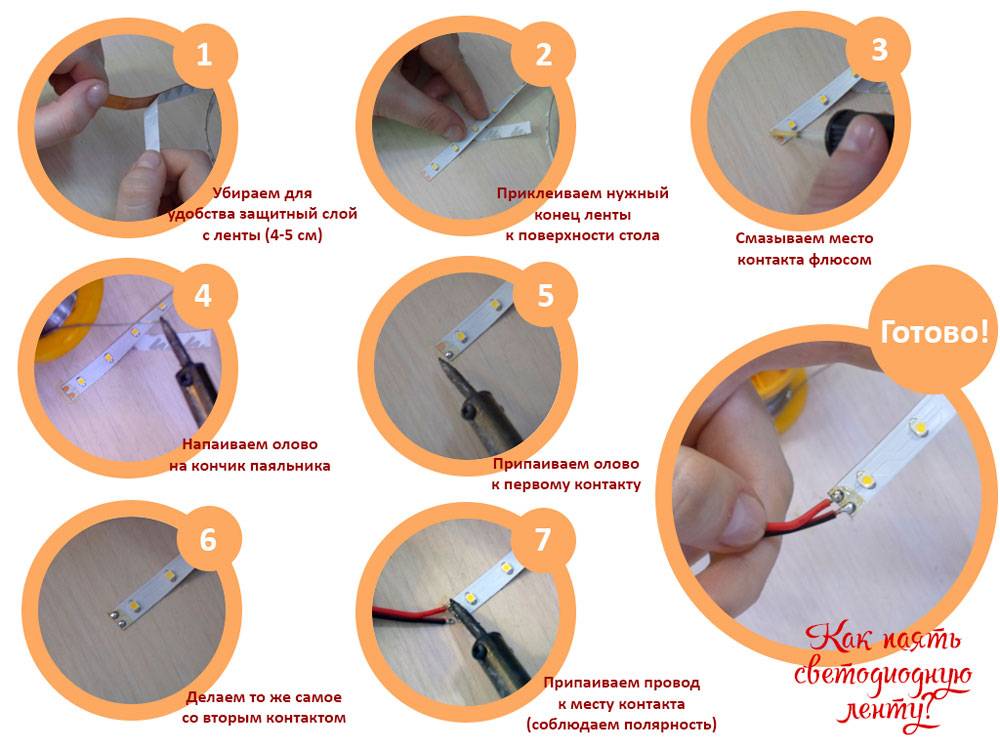 Подсветка в ванной комнате: обустройство светодиодной подсветки своими руками