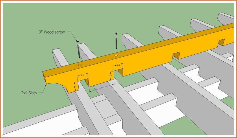 Деревянная пергола своими руками: пошаговая инструкция с фото, чертежи и размеры